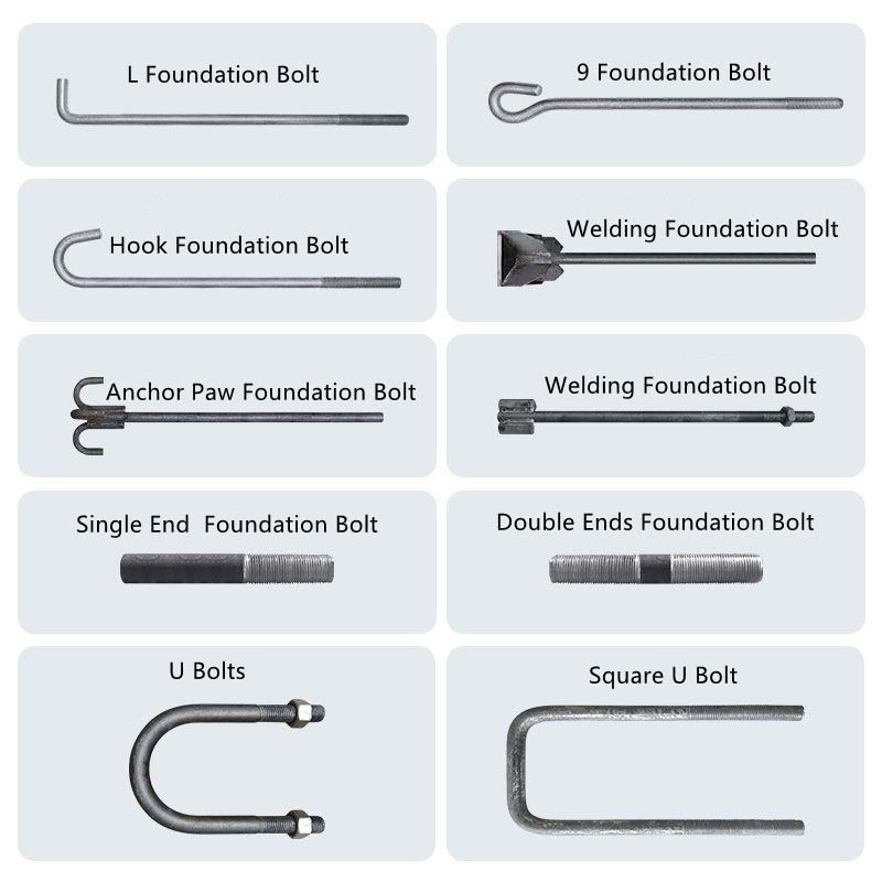 Foundation Bolts Types