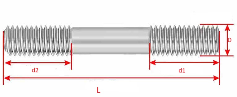 stud bolts printing - FastenMetal LTD