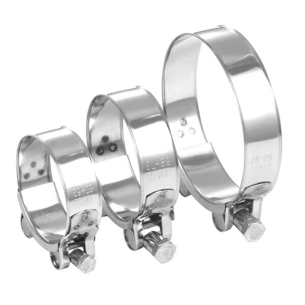 Stainless Steel Adjustable Pipe Clamps - FastenMetal LTD